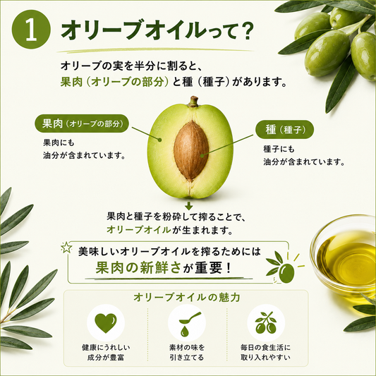 オリーブオイルの「独特」の香りの原因とは？